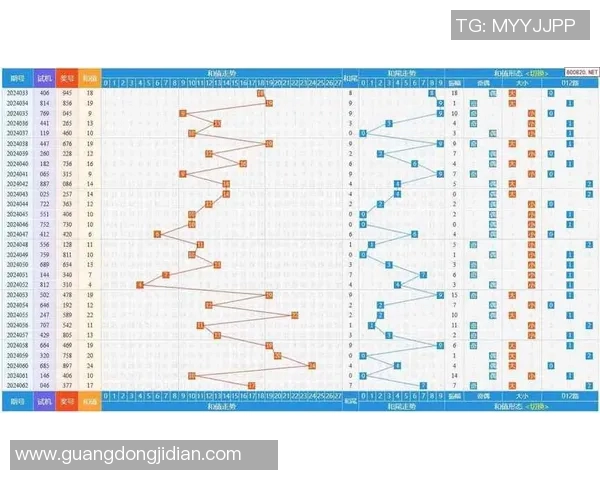 上海足球队在联合会杯中的耐力表现分析与点评