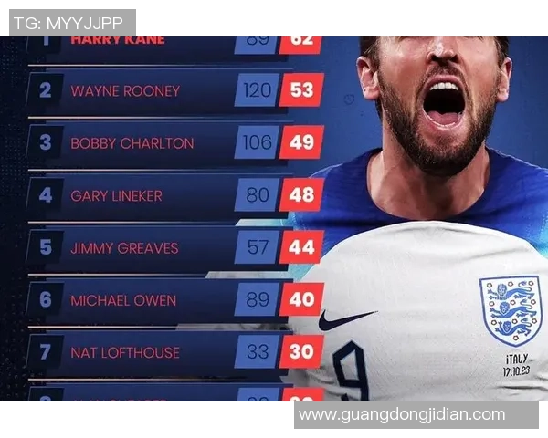 足球运动员的老二背后的故事与荣耀探秘